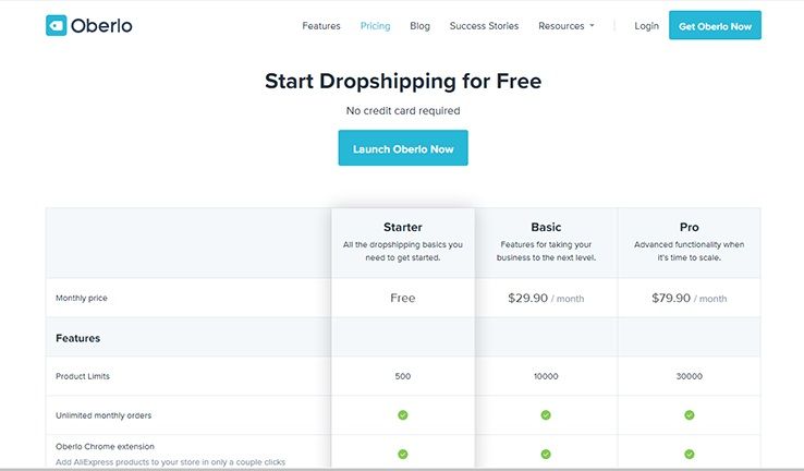 Oberlo Review: Pricing, Pros, and Cons - DSers