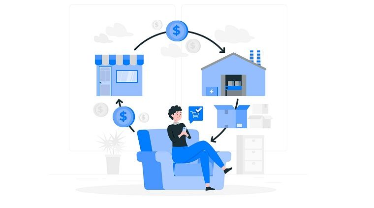 start dropshipping with a minimal investment