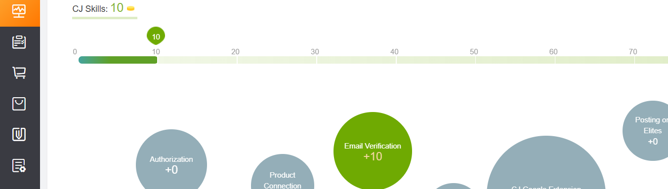 features are not intuitive enough