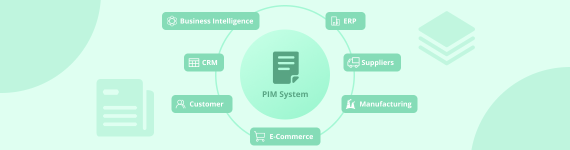 What Is PIM System - DSers eCommerce Basics